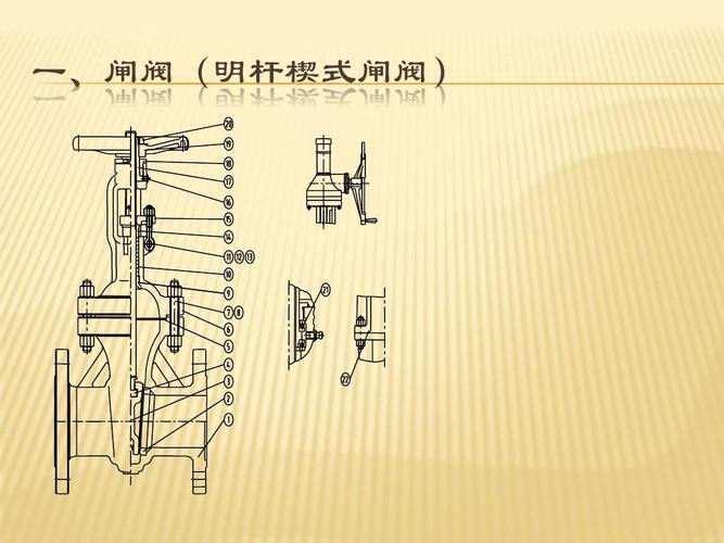 阀门结构